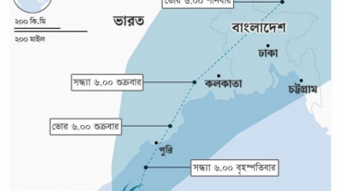 ধেয়ে আসছে ‘ফণী’, সার্বিক ভাবে  প্রস্তুত বাংলাদেশ