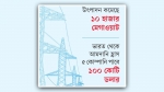 গ্যাস সংকটে কমেছে বিদ্যুৎ উৎপাদন, চরম ভোগান্তি